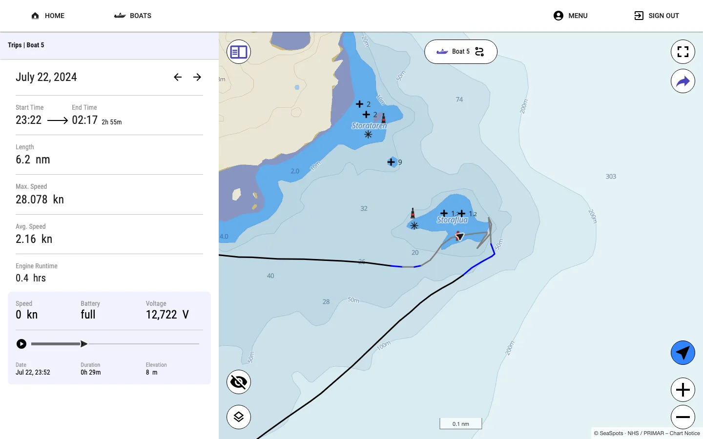 OlsiTrack — Safety Engine-hendelse med sporvisning